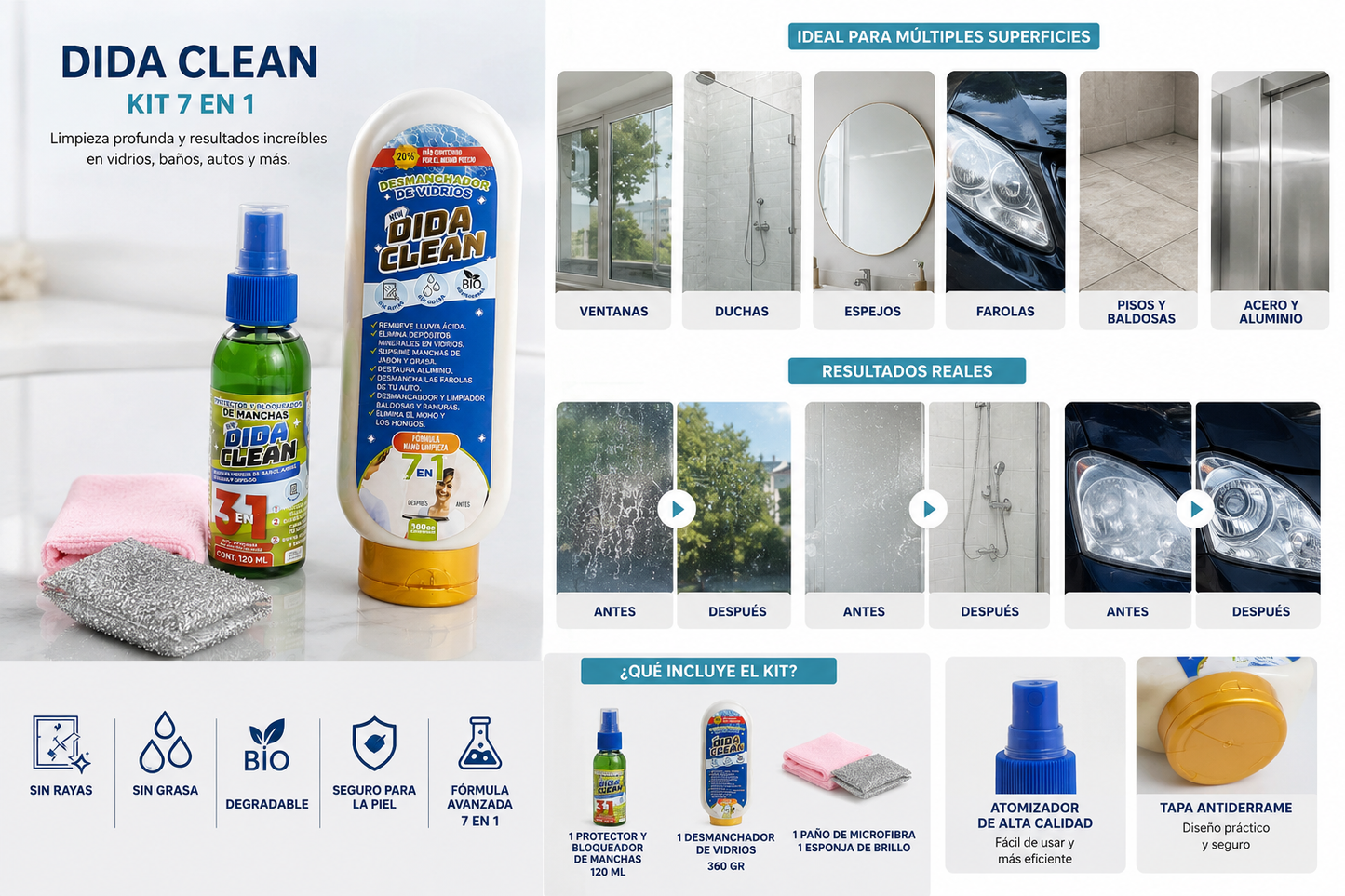 Desmanchador De Vidrios Dida Clean